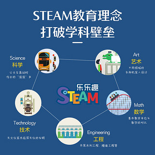 STEAM科学盒子：神奇液压(提升思考力+问题解决力+动手能力）7岁+乐乐趣儿童科普书 物理知识