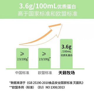 明一（wissun）【3箱更划算】天籁牧场纯牛奶娟姗牛荷斯坦牛常温牛奶 3.6g乳蛋白 3箱 29.9/箱