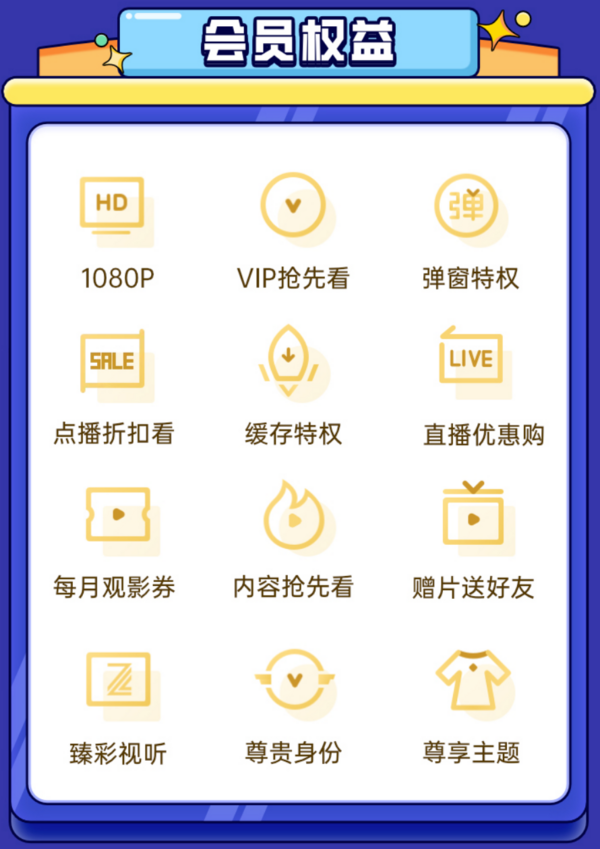 Tencent Video 腾讯视频 VIP会员年卡+美团券包