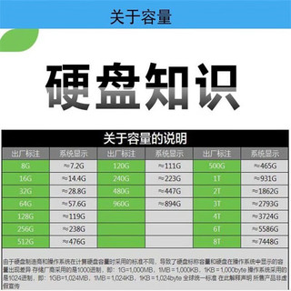 KDNRA 4T企业级硬盘 NAS 7200转 垂直盘 3.5英寸 4TB 4TB