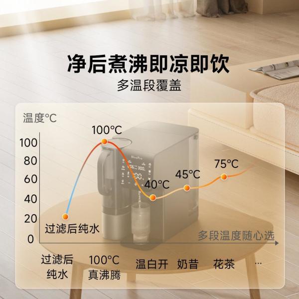 博乐宝凉白开净饮机丨净水界的六边形战士