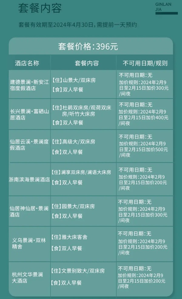 周末/元旦/清明都不加价!包邮区周边游囤!景澜酒店旗舰店7店1晚含双早通兑