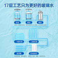 goodview 固特威 汽车玻璃水除油膜雨刮水液防冻车用强力去污去油膜四季通用