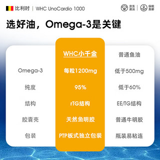 WHC 万赫希 比利时WHC小千金2盒装 rTG结构95%高纯度深海鱼油软胶囊Omega3维生素D3 成人