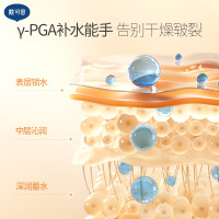 促销活动：戴可思旗舰店双十一活动