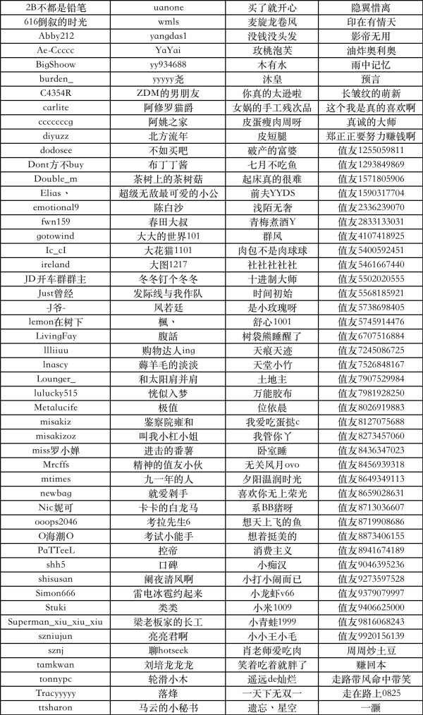 温暖人心的奶茶之旅!天降礼金瓜分100000元