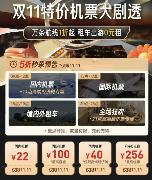 新增大额机票回血红包!飞猪双11BigDay!机票1折起、全日空大促1.9K+往返!还有0元租车