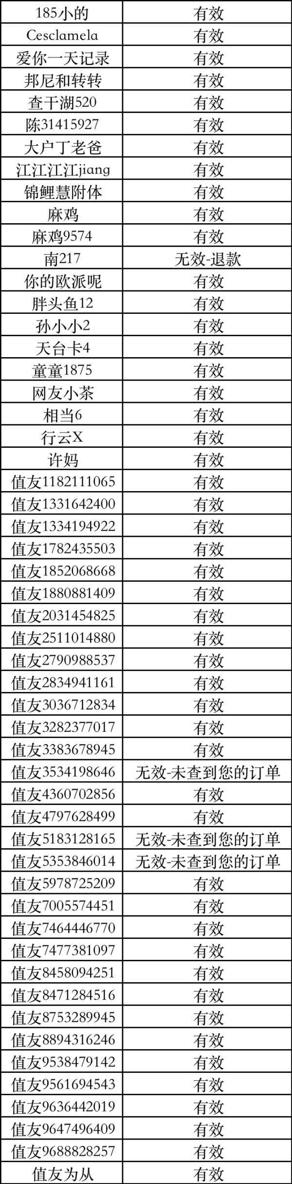 MOUTAI 茅台 飞天茅台 53%vol 酱香型白酒 1000ml 单瓶装