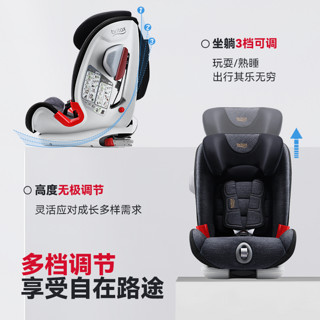 Britax 宝得适 儿童安全座椅百变骑士  精致蓝