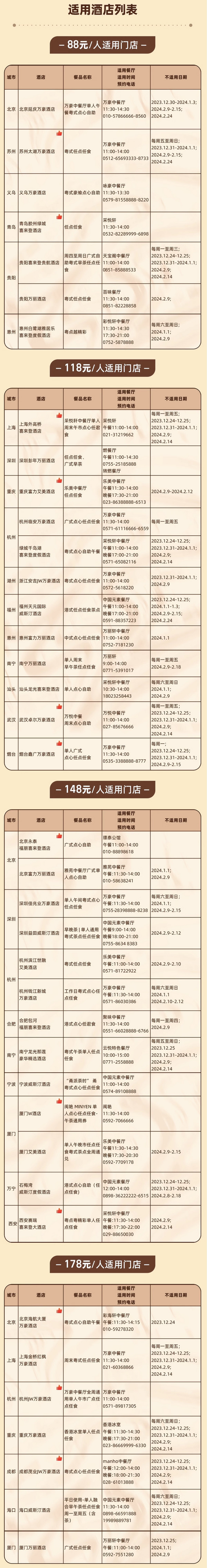 再减20！68元起早茶畅吃！万豪酒店集团全国39店单人粤式点心任点任食