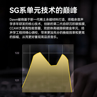 YUSICON 锐可余音 破晓dawn有线耳机星辰蓝