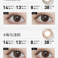 PEGAVISION 晶硕 美丽海洋系列Etafilcon A 美瞳月抛2片装