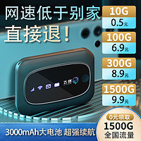 FLYTODAWN 飞曙 随身wifi可移动无线wifi M2-3000mAh -黑色