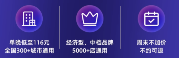 低至79元起/晚,通通可拆分!全国经济及中端酒店通兑合集,一篇搞定!