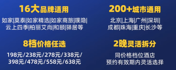 低至79元起/晚,通通可拆分!全国经济及中端酒店通兑合集,一篇搞定!