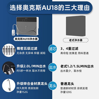 AUX 奥克斯 净水器家用滤水器自来水厨下式净化器厨房饮水超滤水龙头台式台上台下过滤器净水