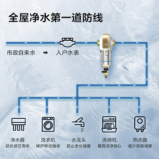 3M BFS3-40GL 前置器过滤器