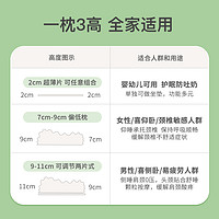 JACE 久适生活 天然乳胶枕头泰国进口单人枕芯颈椎枕专用护颈椎助睡眠枕头KL