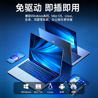 IIano 绿巨能 USB3.0高速读卡器 多功能SD/TF读卡器多合一 支持手机单反相机行车记录仪监控存储内存卡