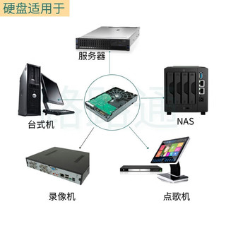 12T氦气硬盘12TB银河企业级机械硬盘 监控录像NAS存储台式机 KDNRA