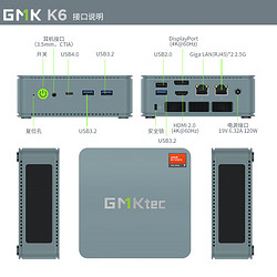 GMK 极摩客 K6 迷你台式机 蓝钛金属色（锐龙R7-7840HS、核芯显卡、16GB、1TB SSD）