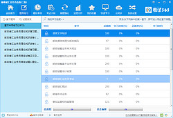 圣才电子书 邮政储汇业务员初级中级高级三级四级五级考试题库章节模拟软件