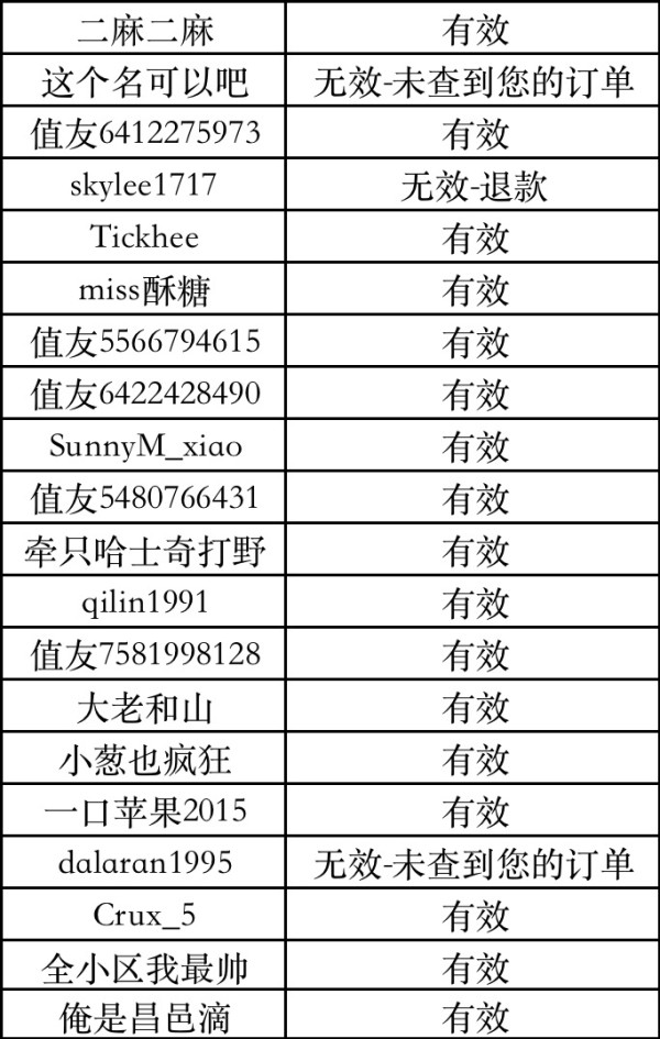 XIJIU 习酒 第四代 金质 53%vol 酱香型白酒 500ml 单瓶装