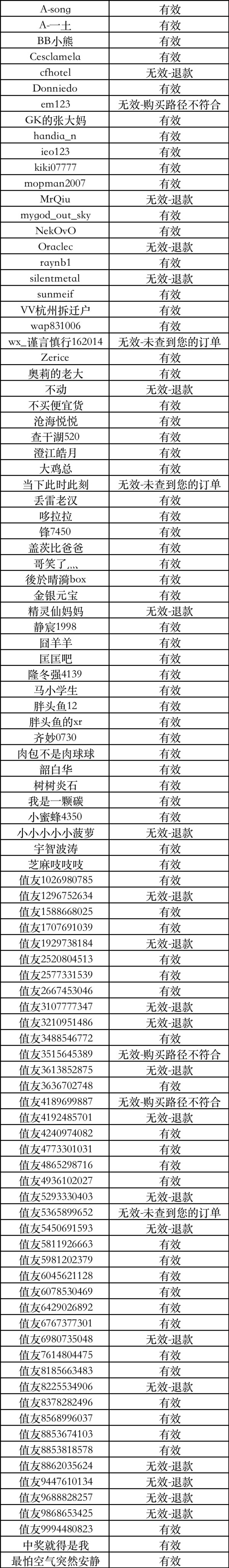 Apple 苹果 AirPods 3 MagSafe充电盒版 半入耳式真无线蓝牙耳机
