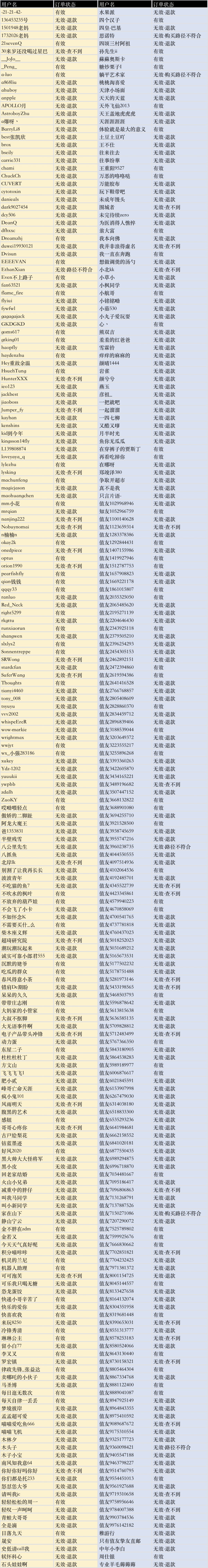 Apple 苹果 Watch Series 9 智能手表 GPS款 45mm