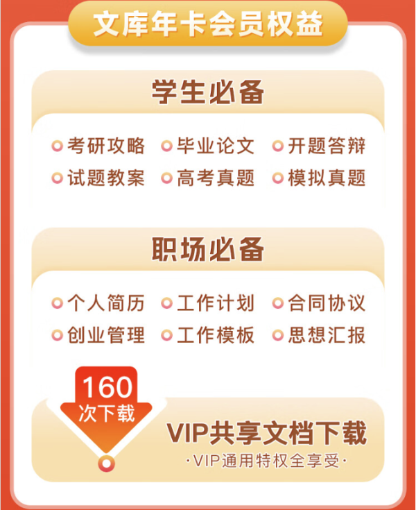 百度文库 会员年卡+喜马拉雅会员季卡