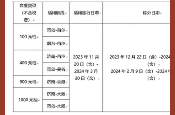 济南/青岛/烟台朋友关注，往返不过千！山航 山东3地=韩国/泰国/香港往返机票