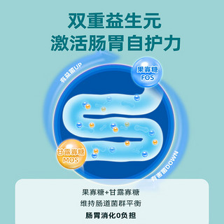 Myfoodie 麦富迪 狗粮 低敏双拼全价全期犬粮300g