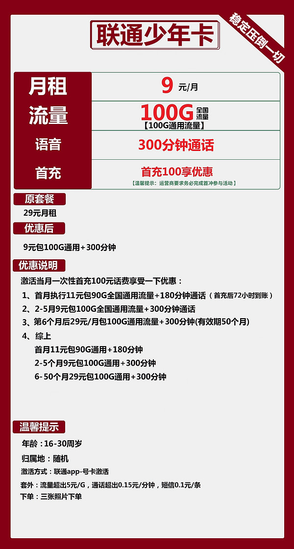 China unicom 中国联通 少年卡 9元月租 （100G国内流量+300分钟通话+自助激活）激活返20元