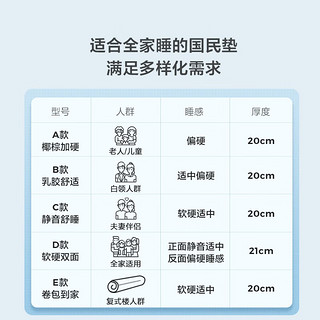 林氏家居天然椰棕床垫1.8*2米乳胶床垫榻榻米弹簧床垫硬垫加厚床垫子CD135 【厚20cm】B款乳胶床垫1.8*2.0m