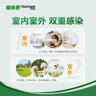 FRONTLINE 福来恩 犬心保狗狗体内外驱虫药跳蚤蜱虫非泼罗尼犬用驱虫体内体外