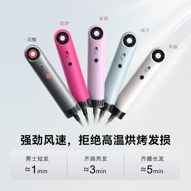 SYLPH 仙如便携式吹风机家用负离子护发旅行迷你高速无叶电吹风筒