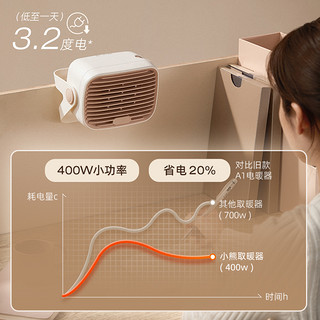 取暖器桌面暖风机办公室小型电暖气家用节能冬天热风机小太阳