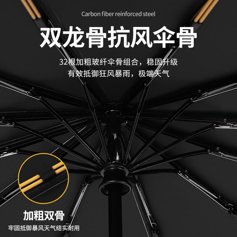 自动男士大号抗风暴雨伞加大加厚加固防晒折叠伞女晴雨两用太阳伞