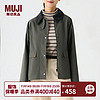 MUJI 無印良品 无印良品MUJI 女式 不易沾水 灯芯绒领夹克 短款休闲外套 春秋季 BDE92C4S 烟熏绿色 M