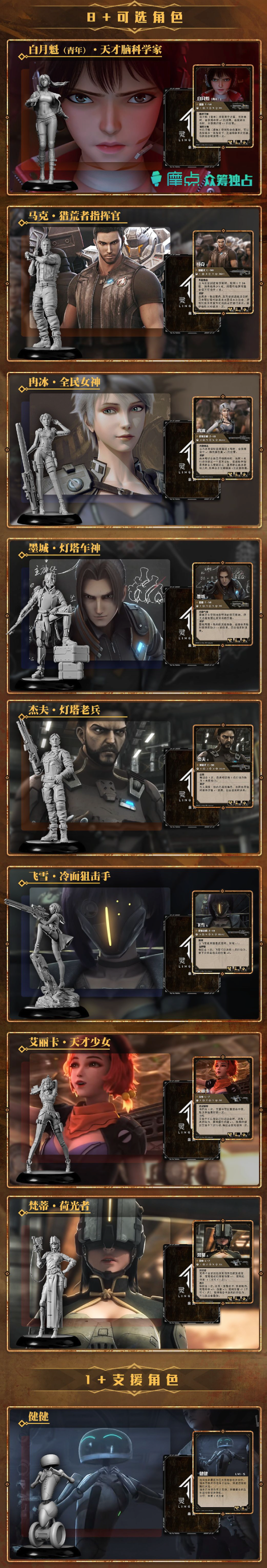 Limbo Miniatures《灵笼:余烬》桌游