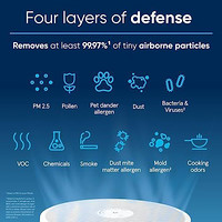 Blueair 布鲁雅尔 卧室空气净化器,HEPASilent 家用小房间空气净化器
