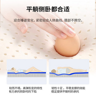 梦神泰国乳胶床垫天然软垫橡胶 乳胶垫子 垫 大白 8R【乳胶+7分区设计】厚8cm 1350mm*1900mm