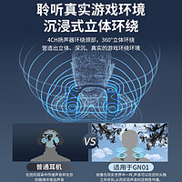 Panasonic 松下 进口挂脖颈挂式环绕立体音响智能降噪扬声器音响耳机游戏GN01