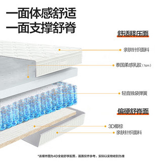 喜临门乳胶椰棕 家用双人软垫软硬两用独袋弹簧床垫 4D磁悬浮2s 超能舒压【24.5cm】焕新升级 1.35*1.9m