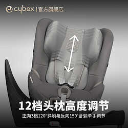 cybex SIRONA系列 SIRONA S 安全座椅 0-4岁 珊瑚灰