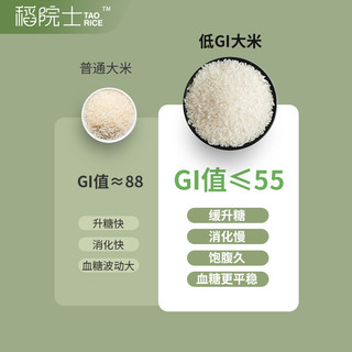 稻院士 低GI大米 新米