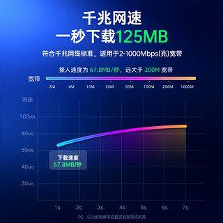 毕亚兹 六类网线 0.15米超短 CAT6类千兆极速8芯双绞 工程家用电脑宽带监控电脑网络跳线成品网线 黑色