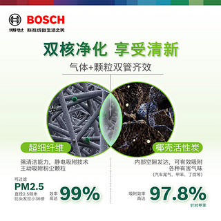 BOSCH 博世 PM2.5活性炭空调滤芯空滤空调滤清器0986AF5661(适用于沃尔沃S90 16款-20款/XC60/XC90/V90 2.0T)