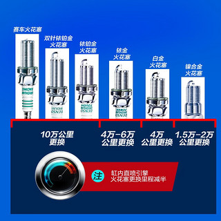 DENSO 电装 双针铱铂金火花塞FC16HR-Q8四支装(致炫/致享 1.5L 7NR/八代凯美瑞混动/亚洲龙/20款威兰达)