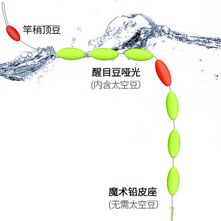 HUANSHENG 环盛 钓鱼七星漂高灵敏度野钓荧光传统7星漂浮子圆柱橄榄形 B1（适合线号0.4-1.0#）